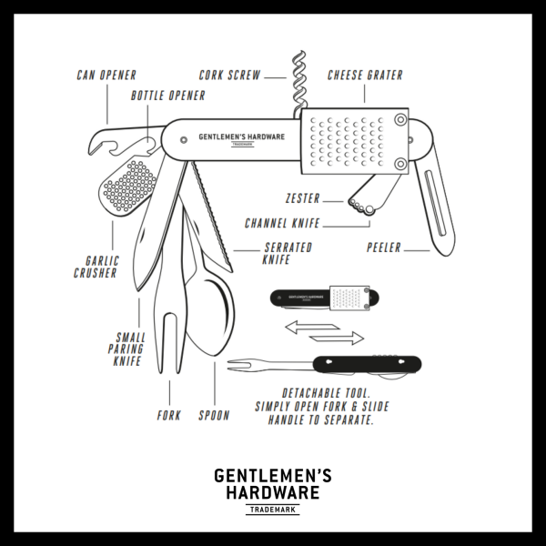 Gentlemen's Hardware - Kitchen Multi-Tool (GEN175)