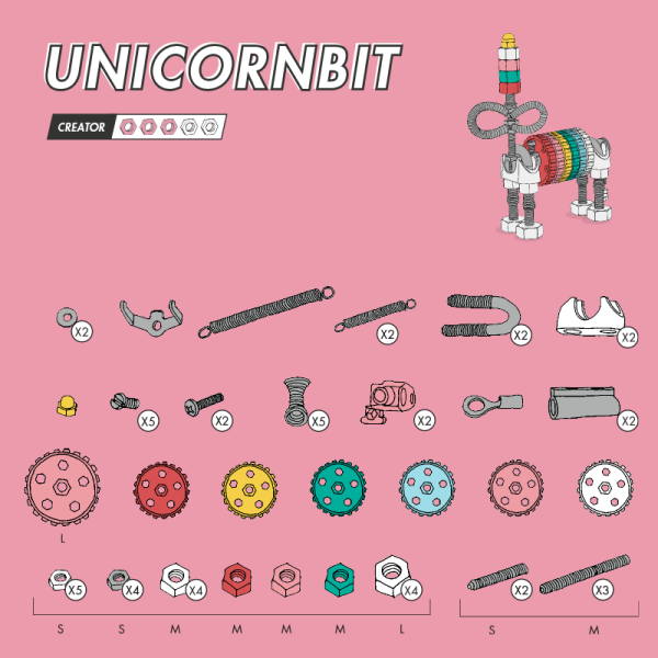 The Off Bits - Animal Kit UnicornBit (TOB390889)